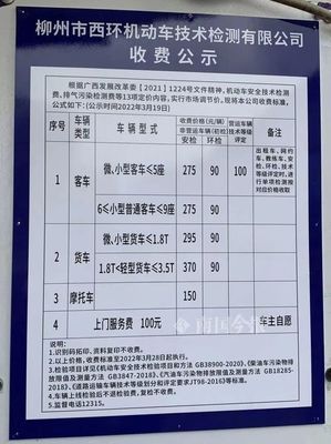 柳州機動車檢測費用調(diào)整 新規(guī)自28日起實施