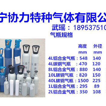 機(jī)動(dòng)車檢測(cè)設(shè)備校準(zhǔn)氣體 保障尾氣檢測(cè)準(zhǔn)確性的高低標(biāo)氣