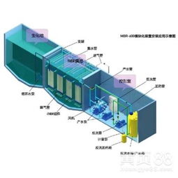 甘肅白銀泰源 以卓越品質鑄就一體化污水處理設備行業標桿